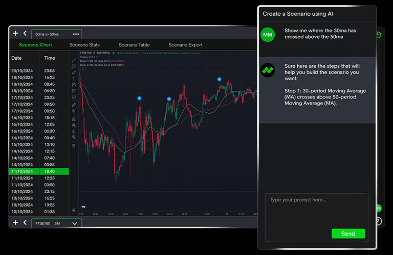 charts prompt1