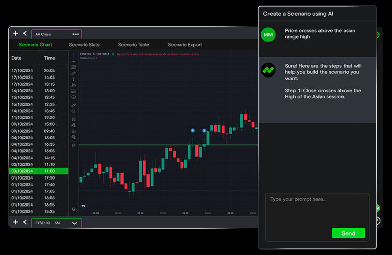 charts prompt2