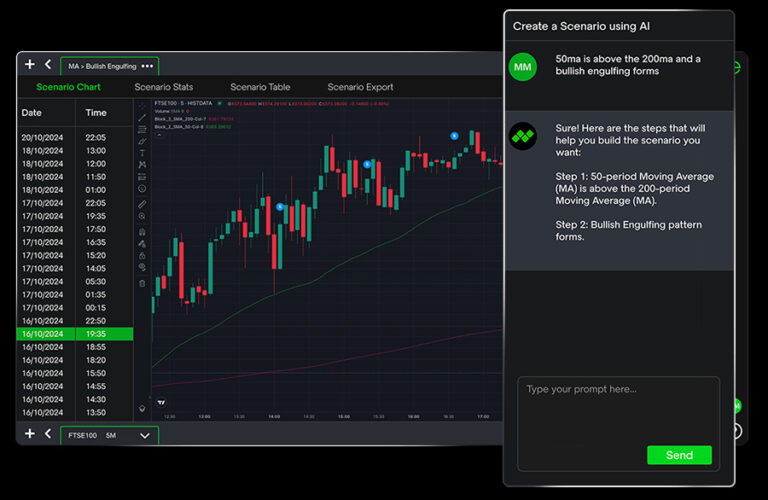 charts prompt3