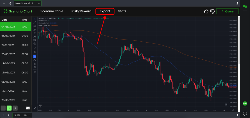 Export Scenario