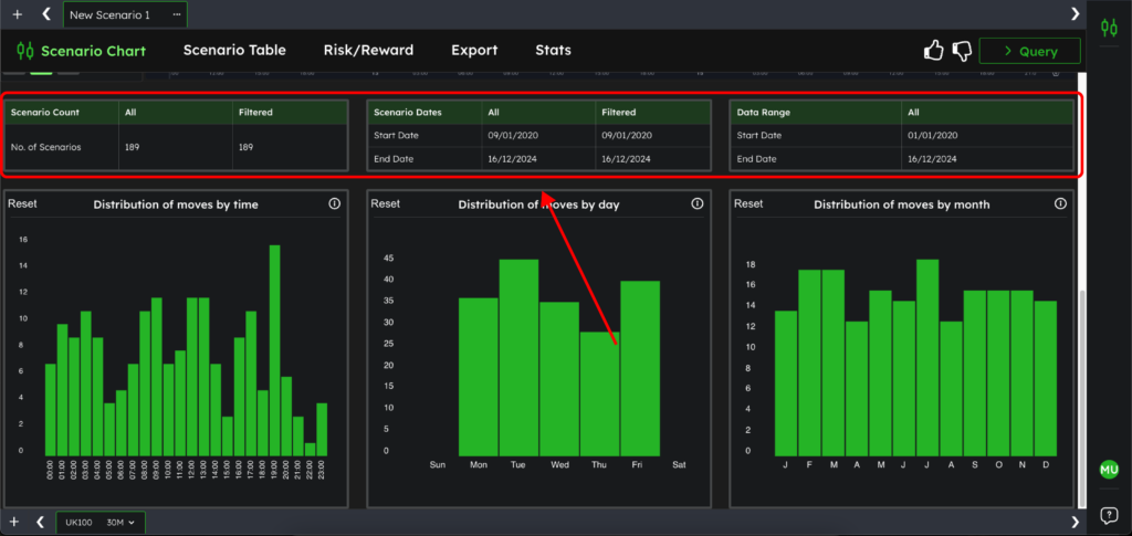 Stats Panel